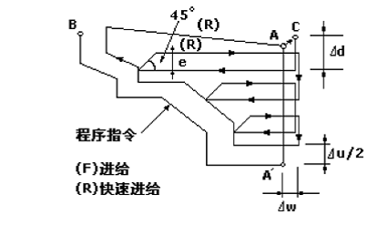 &#20061;&#28216;&#23448;&#26041;&#31471;&#20837;&#21475;&#45;&#20061;&#28216;&#40;&#20013;&#22269;&#41;