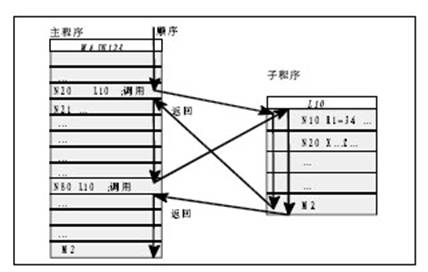 &#20061;&#28216;&#23448;&#26041;&#31471;&#20837;&#21475;&#45;&#20061;&#28216;&#40;&#20013;&#22269;&#41;
